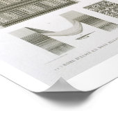 Voorbeelden van zijderoute en Egyptische kostuums, Poster (Hoek)