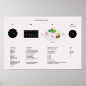 Voorbereiding van de tijd - Engelse grammatica Poster (Voorkant)