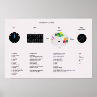 Voorbereiding van de tijd - Engelse grammatica Poster