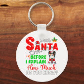 Voordat ik uitleg hoeveel je weet over Xmas Papill Sleutelhanger (Voorkant)