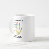 Voordat je mijn hand schudt, weet je wat je vastho koffiemok (Voorkant links)