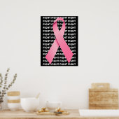 Voordeel voor kankerbestrijding poster (Keuken)