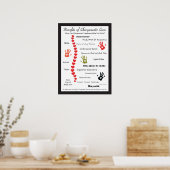 Voordelen van Chiropractic Care Heart Spine Poster (Keuken)