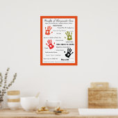 Voordelen van het Poster Chiropractic Care Aanpass (Keuken)