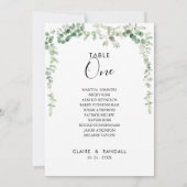 Voorjaars - Eucalyptustabel Nummer 1 Kaart (Achterkant)