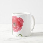 Voorjaarspapavers Koffiemok (Voorkant rechts)