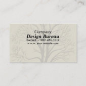 Voorjaarsstorm Visitekaartje (Achterkant)