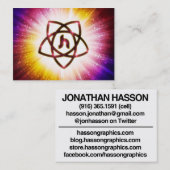 Voorkant Visitekaartje (Voorkant / Achterkant)