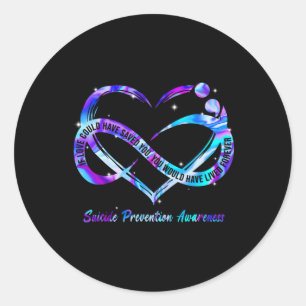 Voorkomen van bewustzijn als liefde je had kunnen ronde sticker