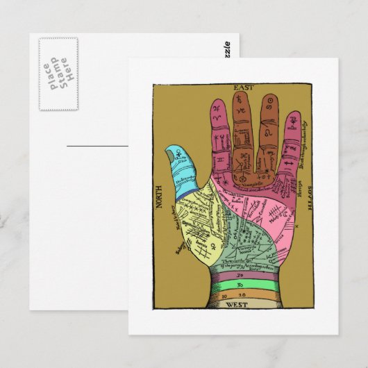 Voorleesschema antenne briefkaart (Voorkant / Achterkant)