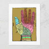 Voorleesschema antenne briefkaart (Voorkant)