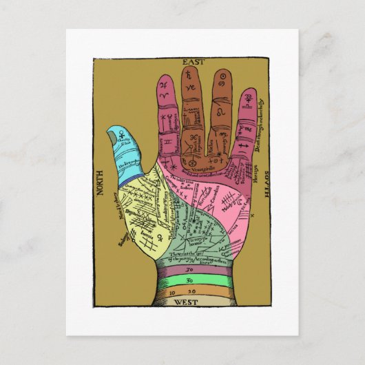 Voorleesschema antenne briefkaart (Voorkant)