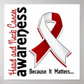 Voorlichting hoofd- en nekkanker 5 poster (Voorkant)