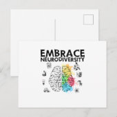 Voorlichting over neurodiversiteit aankondigingskaart (Voorkant / Achterkant)