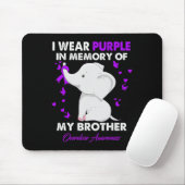 Voorlichting over overdosering bij olifanten Ik Dr Muismat (Met muis)