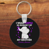 Voorlichting over overdosering bij olifanten Ik Dr Sleutelhanger (Voorkant)