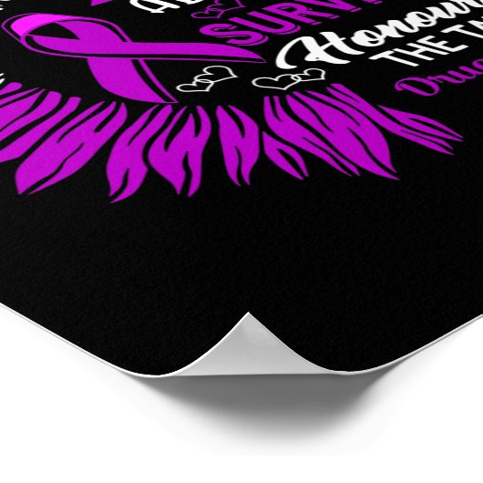 Voorlichting over overdosering van geneesmiddelen  poster (Hoek)