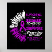 Voorlichting over overdosering van geneesmiddelen  poster (Voorkant)