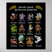 Voormalig Greek Mythology Monsters Poster (Voorkant)