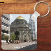 Voormalige Buffalo Savings Bank Sleutelhanger (Achterkant)