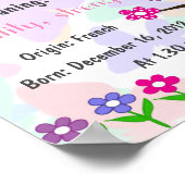 Voornaam betekent koepjeskwekerij poster (Hoek)