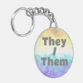 voornaamwoord boho genderfaun pride vlag sleutelhanger (Voorkant Links)
