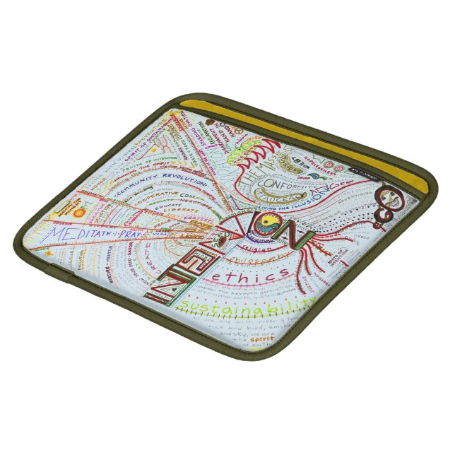 Voornemen Beschermhoes Voor iPad (Front Onderkant)