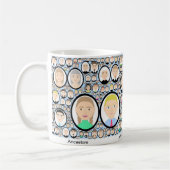 voorouders koffiemok (Links)