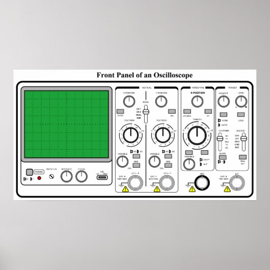Voorpaneel van een Oscilloscope-spanningstest Poster (Voorkant)