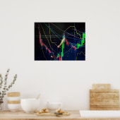 Voorraadmarkt Poster (Keuken)