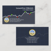 Voorraadverhoging Grafiek financieel adviseur Visitekaartje (Voorkant / Achterkant)