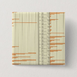 Voorraden boerderijen in 1880 vierkante button 5,1 cm