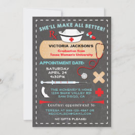 Voorschrift van de studietijdgroep verpleegkunde kaart