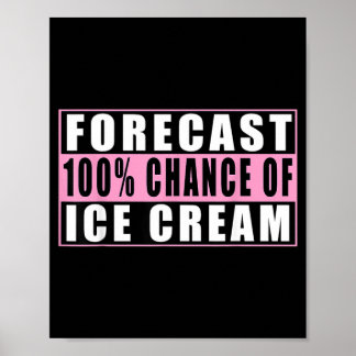 Voorspelling 100 Kans Op Ijs Fun Citaten Poster
