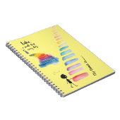 Vooruitgang stap voor stap notitieboek (Rechterzijde)