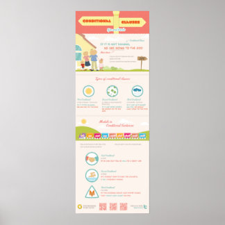 Voorwaardelijke clausules: uiteinden en trucs. Hoe Poster