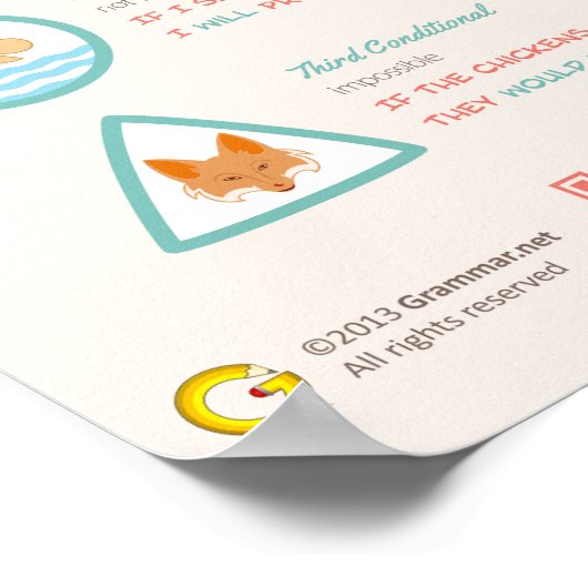 Voorwaardelijke clausules: uiteinden en trucs. Hoe Poster (Hoek)