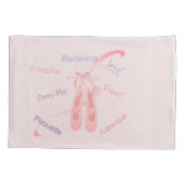 Voorwaarden voor ballet kussensloop (Achterkant)