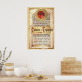 Voorwaarden voor Verloving Poster (Keuken)