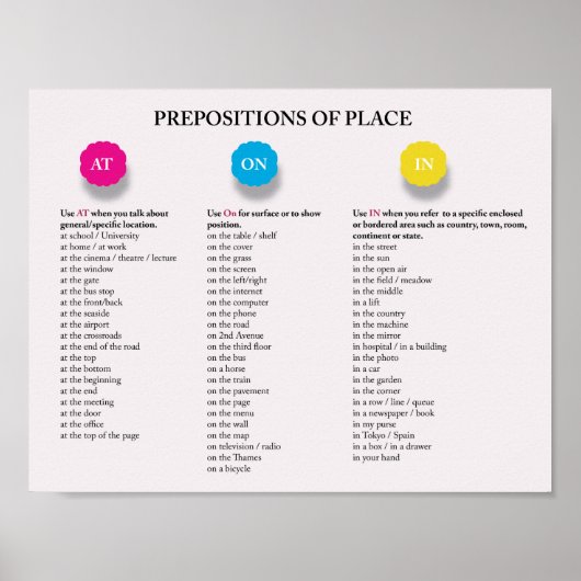 Voorzetels in het Engels Poster (Voorkant)