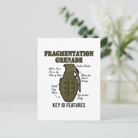 Voorzieningen voor fragment Grenade-ID Briefkaart (Staand voorkant)