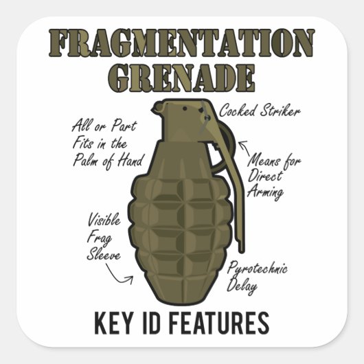 Voorzieningen voor fragment Grenade-ID Vierkante Sticker (Voorkant)