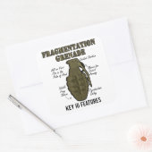 Voorzieningen voor fragment Grenade-ID Vierkante Sticker (Envelop)