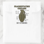 Voorzieningen voor fragment Grenade-ID Vierkante Sticker (Tas)
