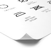 Voorzorgsmaatregelen voor washandsymbolen poster (Hoek)