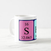 Vorm periodieke lijst - noem mok (Voorkant links)