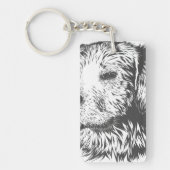 Vorm: Rechthoek (dubbelzijdig) Sleutelhanger (Voorkant)