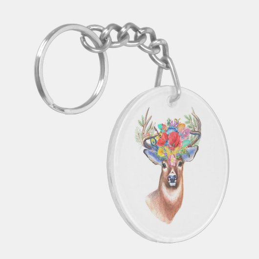 vormcirkel (dubbelzijdig) sleutelhanger (Voorkant Links)