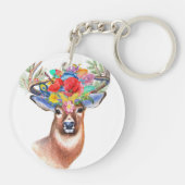 vormcirkel (dubbelzijdig) sleutelhanger (Achterkant)