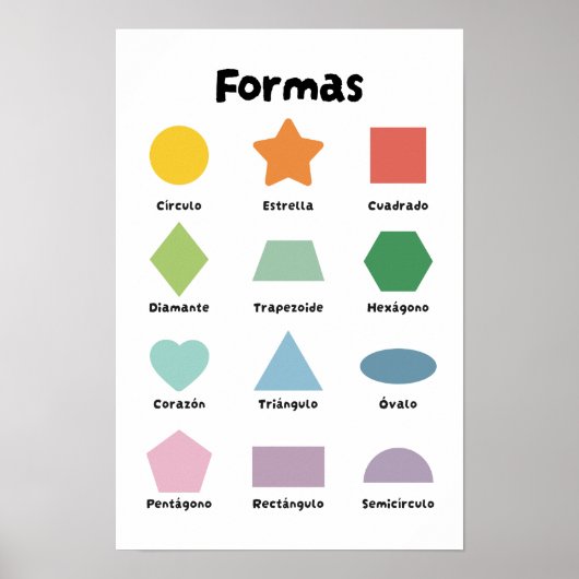 Vormen Leren (in het Spaans) Poster (Voorkant)